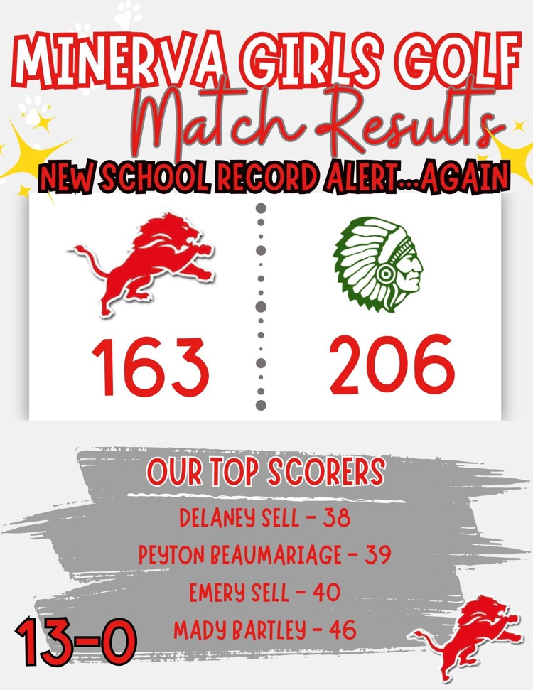 🔥 13-0!! School Record Alert!! 🔥 Minerva Varsity Girls Golf sets a new school record with 163 for nine holes!!  The Lady Lions stay undefeated with a big EBC victory, 163-206 over West Branch! These ladies are on fire!! 🔥⛳🐾  Go Lions! #MinervaPride 