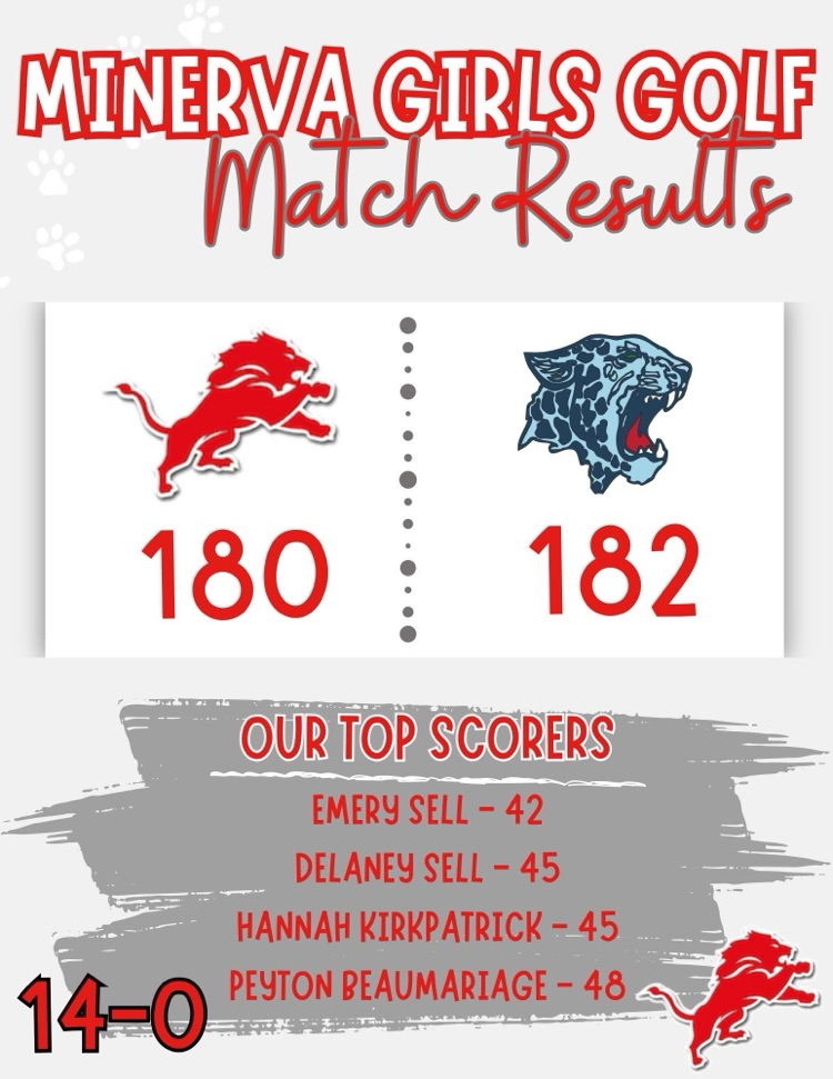 Minerva Girls Golf stays undefeated! 🦁⛳️ The Lady Lions battled to a close win over Louisville at Pleasant View Golf Course! With the victory, they move to an amazing 14-0 on the season! Keep it rolling, Lions! 💪🔥 #MinervaPride #GoLions