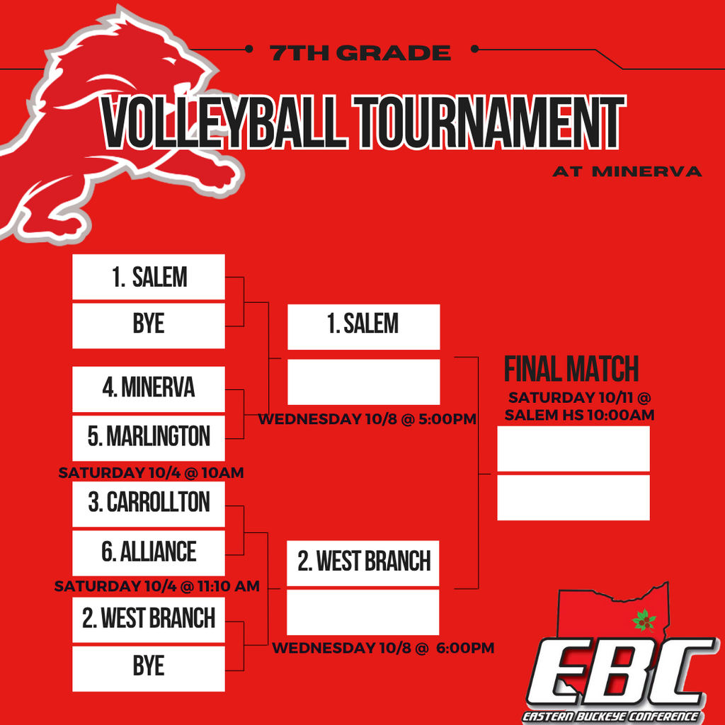 7th Volleyball