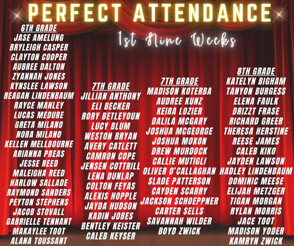 Perfect Attendance