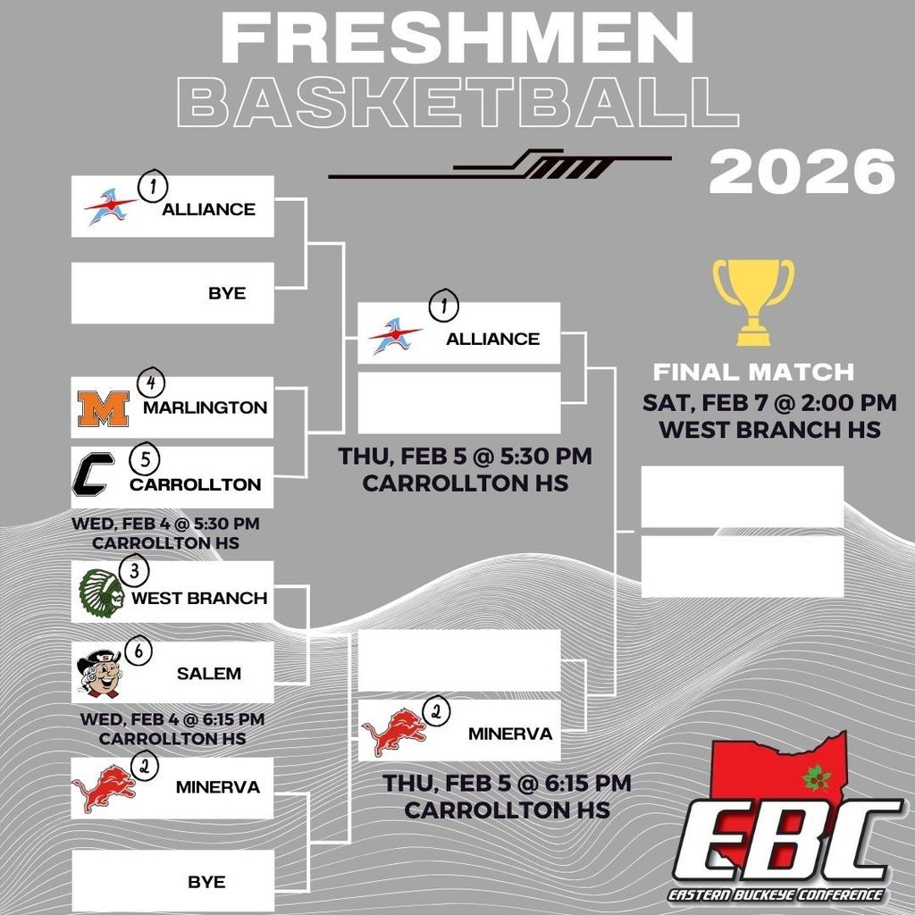 Fr BBK Tournament Bracket