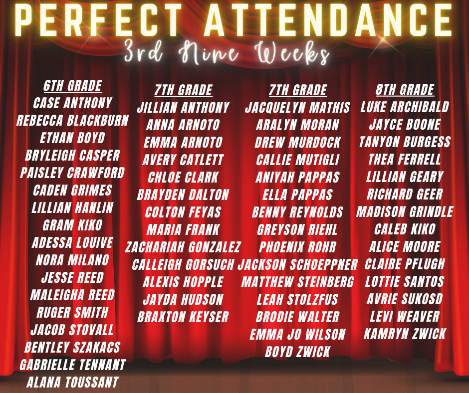 Perfect Attendance