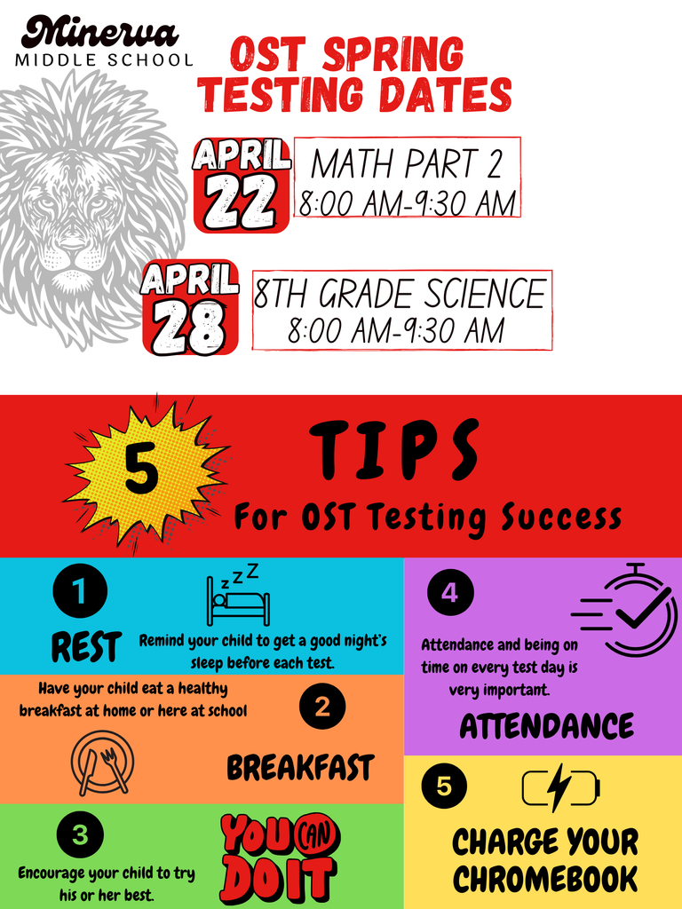 OST Testing 