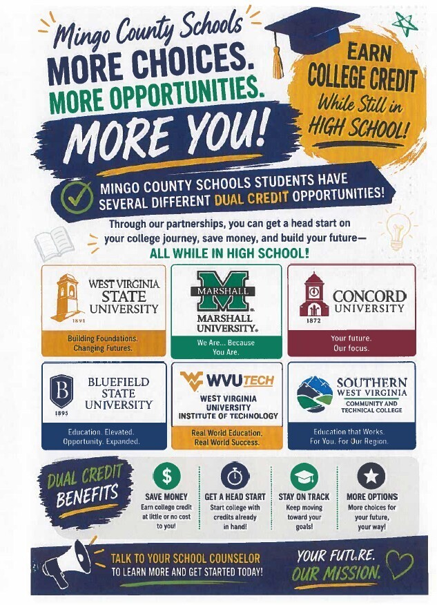 Mingo County Schools Opportunities