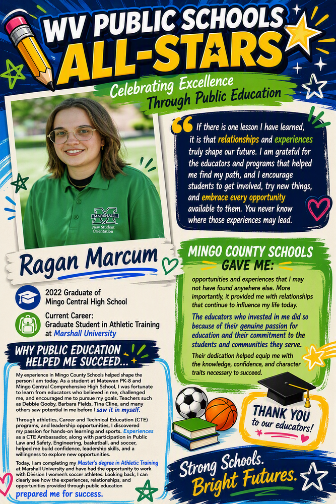 Ragan Marcum