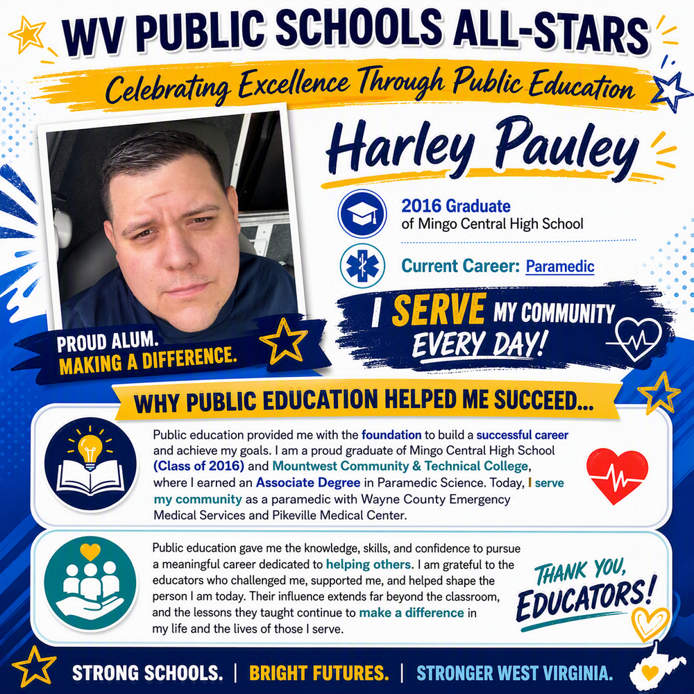 Harley Pauley