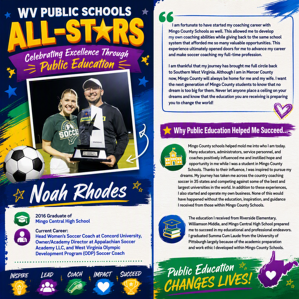 Noah Rhodes