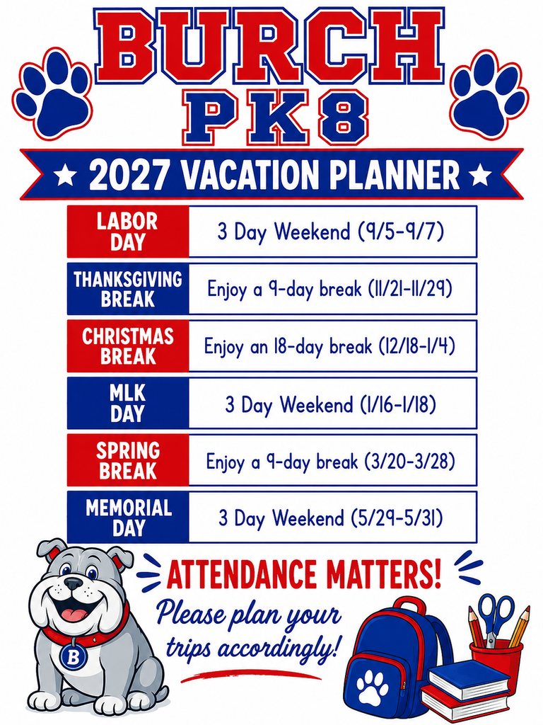 Important Dates
