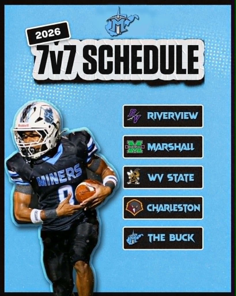 A series of photos showing Mingo Central football players throughout the summer. Images include athletes participating in Flex Day workouts, attending football camps and 7-on-7 competitions, and giving back to the community by reading with children at the Mingo County Public Library, volunteering at the Wellspring Family Services Summer Splash Field Day, and participating in a community celebration honoring Mr. Donald Tackett Jr. The photos highlight the team's commitment to athletic excellence, leadership, and service beyond the football field.