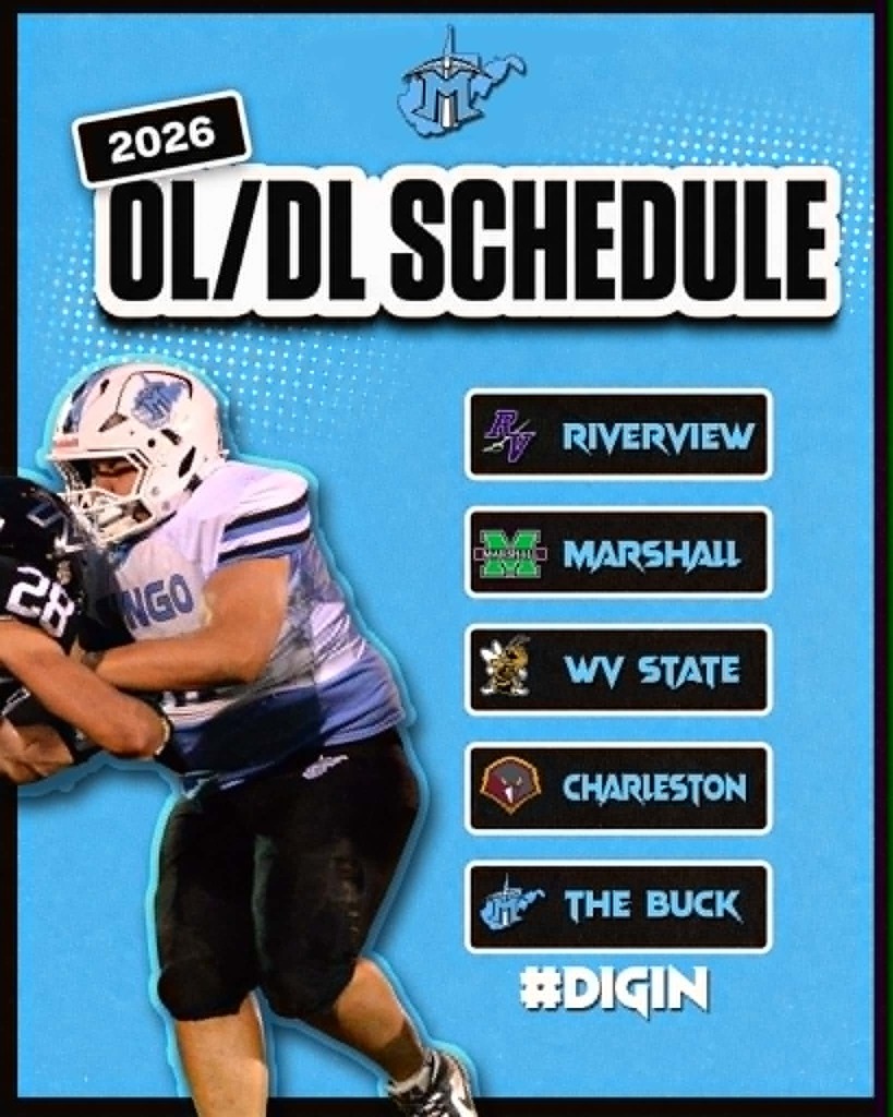 A series of photos showing Mingo Central football players throughout the summer. Images include athletes participating in Flex Day workouts, attending football camps and 7-on-7 competitions, and giving back to the community by reading with children at the Mingo County Public Library, volunteering at the Wellspring Family Services Summer Splash Field Day, and participating in a community celebration honoring Mr. Donald Tackett Jr. The photos highlight the team's commitment to athletic excellence, leadership, and service beyond the football field.