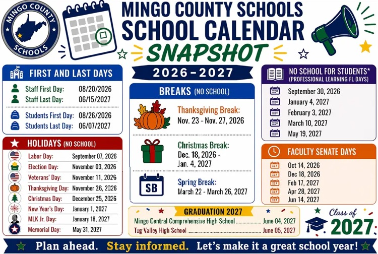 Dates for Families