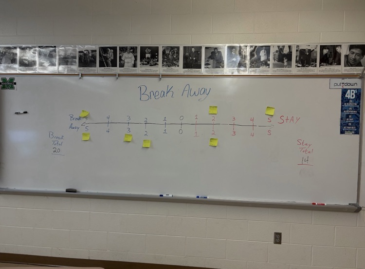 Mr Hunts class