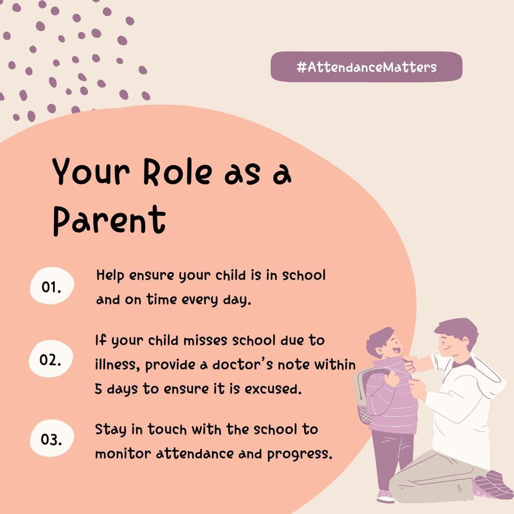 Your Role as a Parent