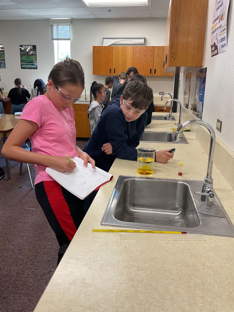 East Minico 6th Grade Science