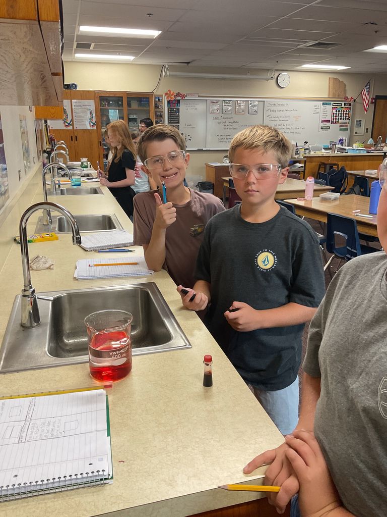 East Minico 6th Grade Science