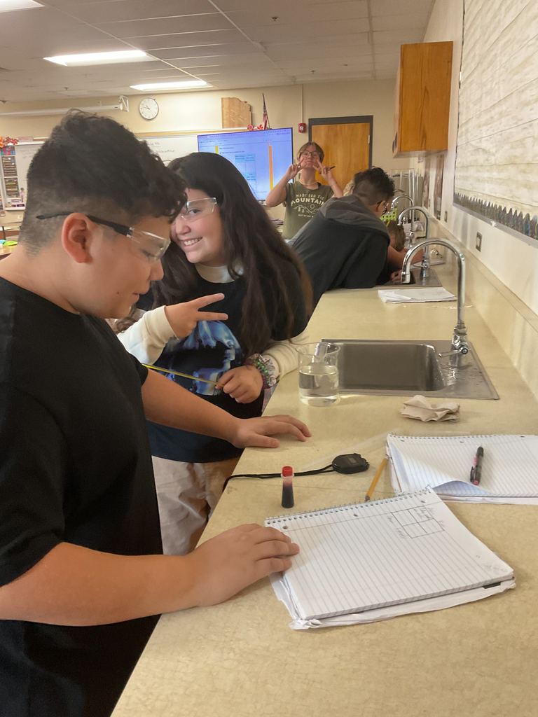 East Minico 6th Grade Science