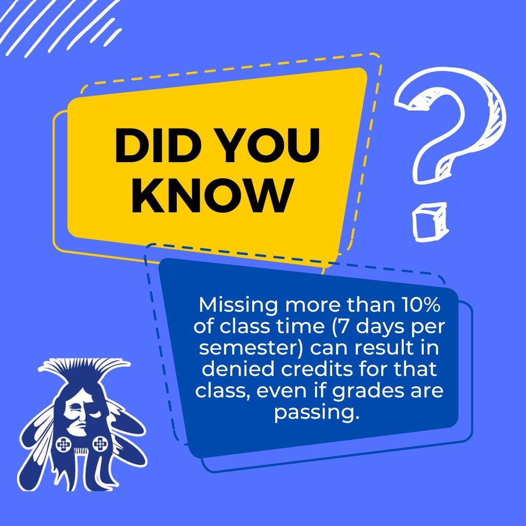 Infographic showing how small absences can lead to large losses over time.