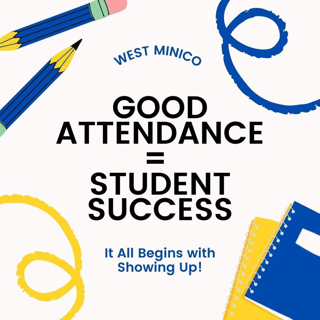 Poster showing correlation between attendance and student success.