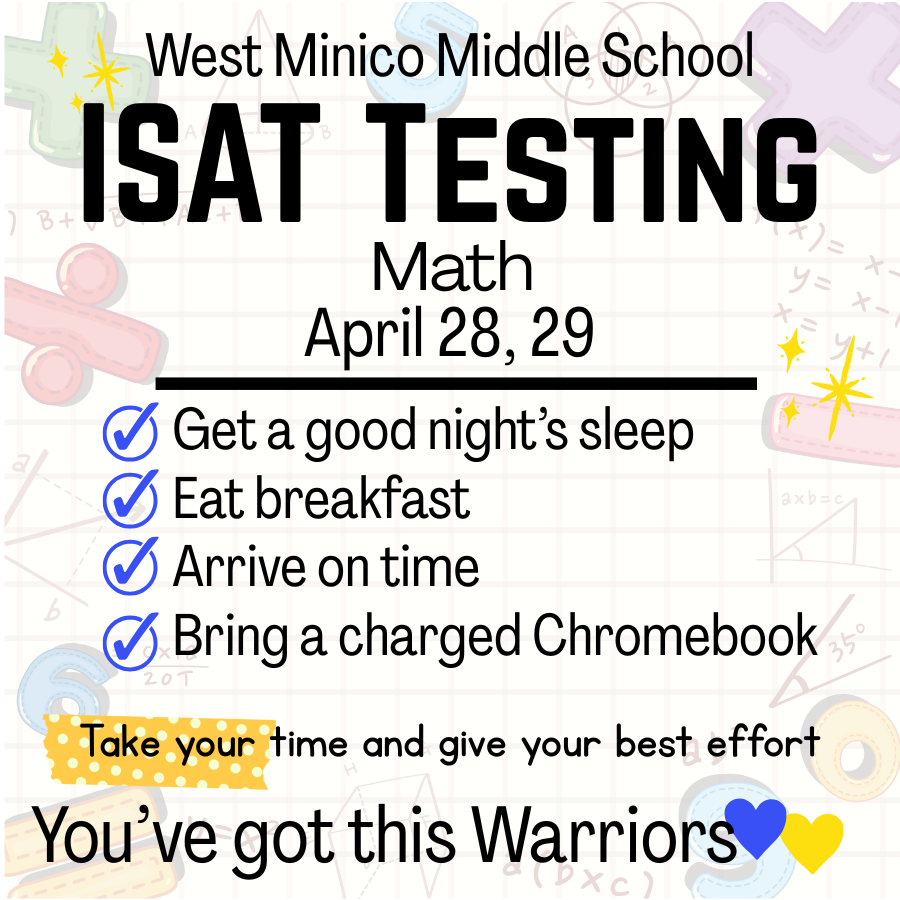 ISAT Math Teting