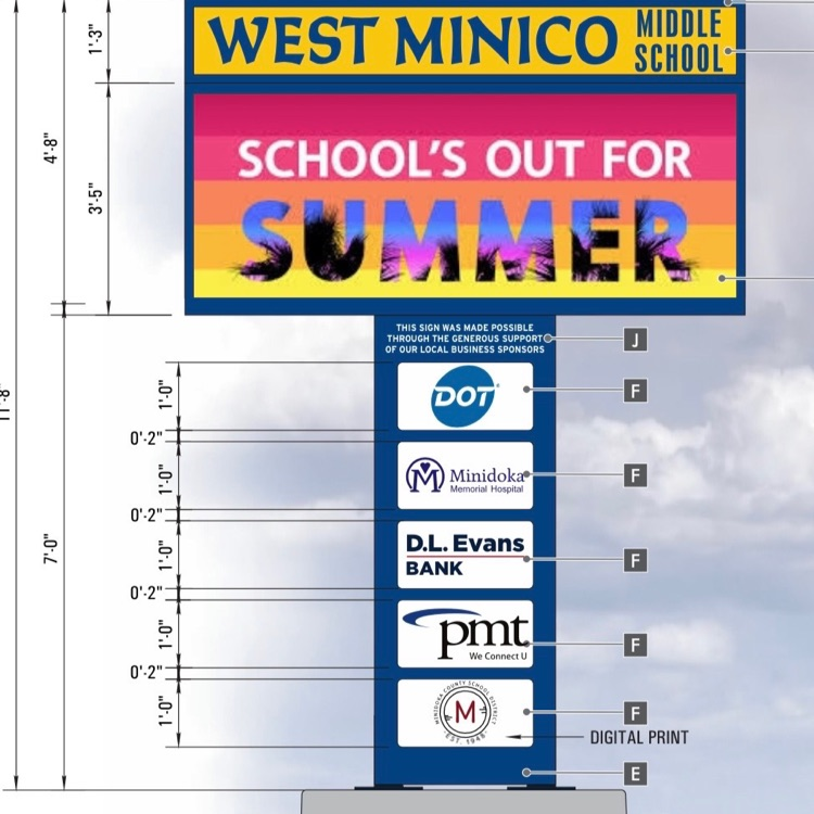 West Minico Board