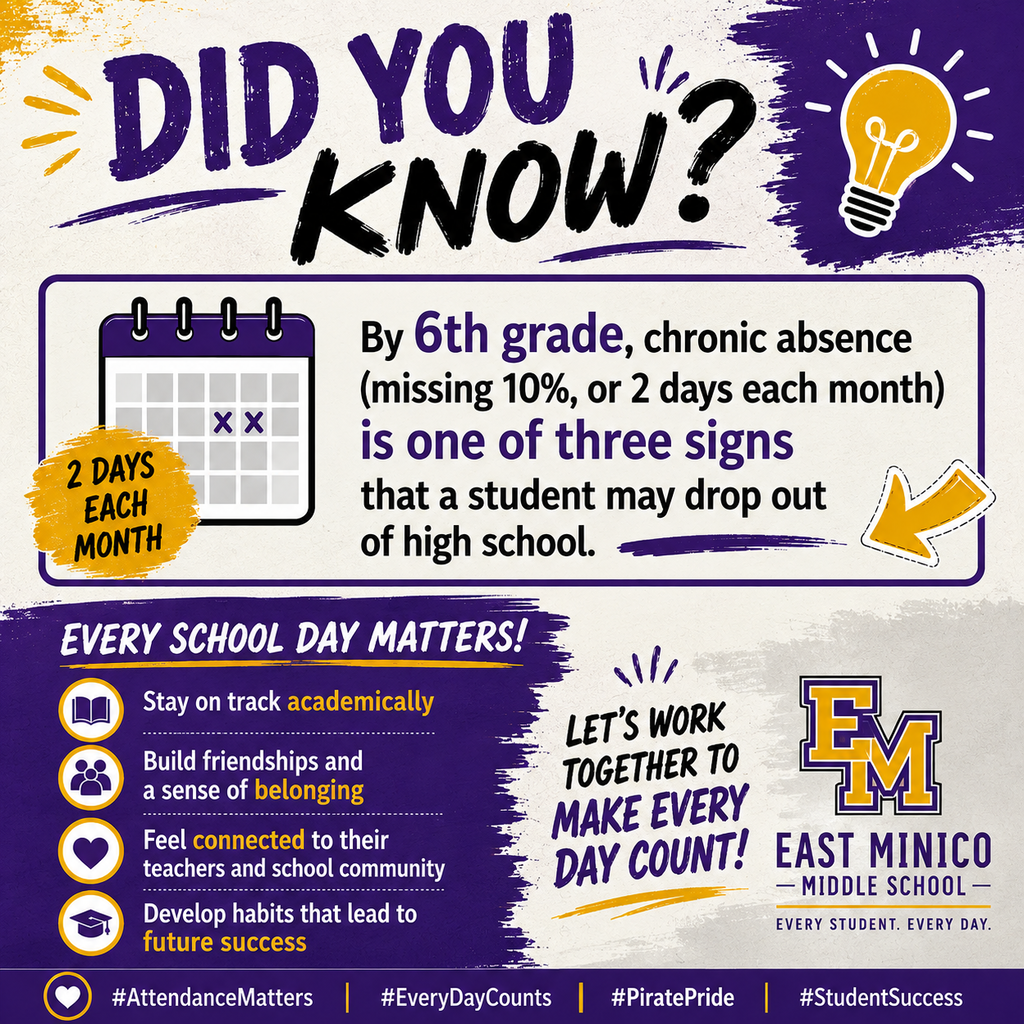 attendance matters