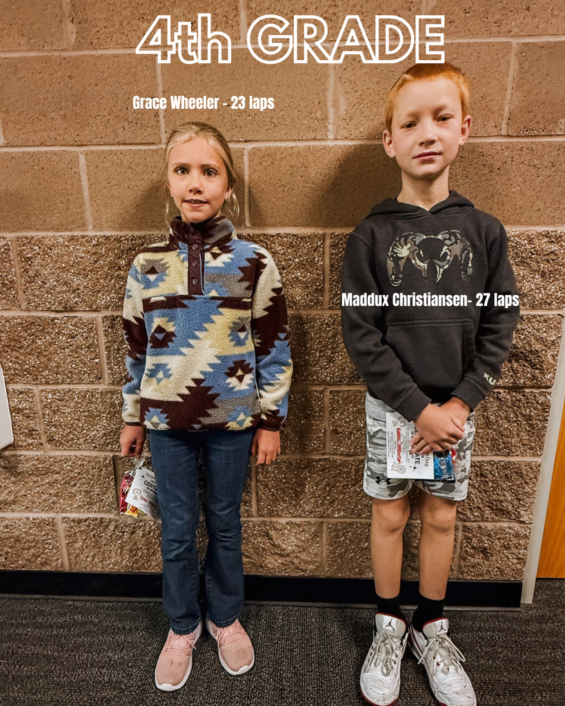 4th Grade