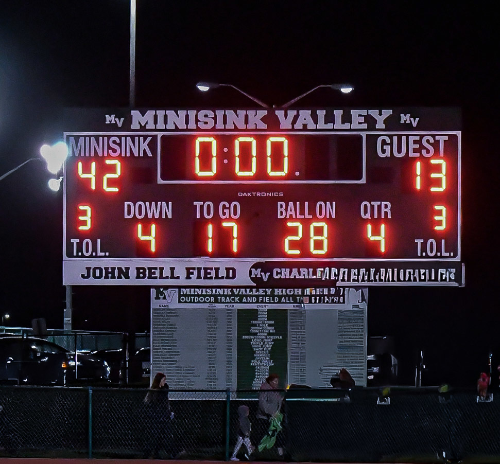 scoreboard
