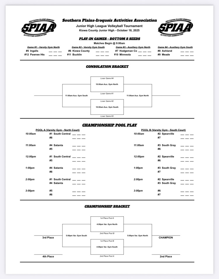 JH tournament bracket
