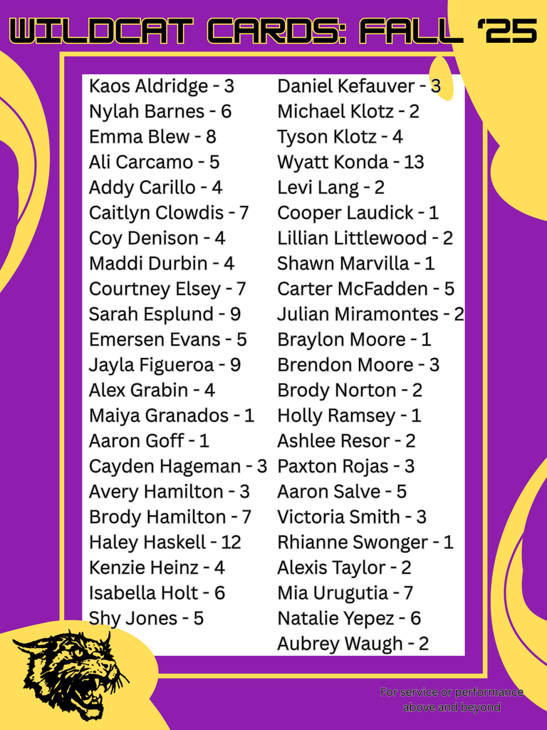 Purple Abstract Blobs Page Border A3 Poster-4