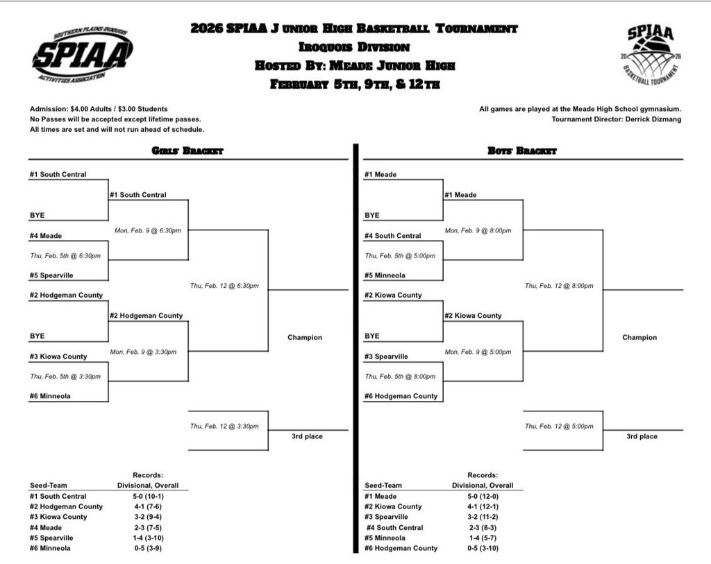 The JH Basketball tournament will start on Thursday, Feb. 5 at Meade. The bracket has been posted on Twitter and the school's Facebook page. Admission $4 adults, $3 students. Good luck Wildcats!