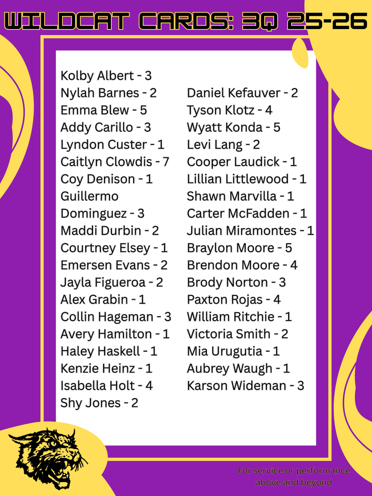 Wildcat Cards 3Q 25-26