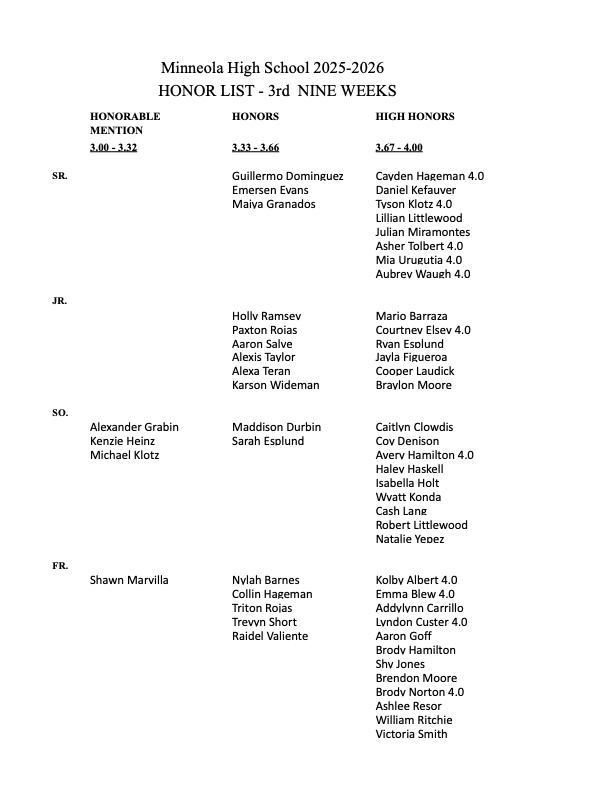 Honor Roll List 25-26 3rdNine Weeks