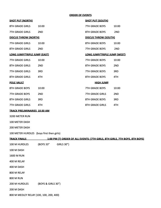 JH travels to Hodgeman Co. tomorrow, April 7 for track. The meet starts at 10:00. Order of events is on the Facebook page. Good luck athletes!