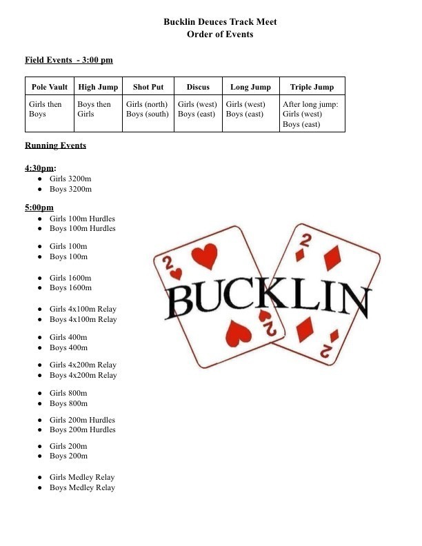 JH track will travel to Bucklin on Thursday, April 23. The events start at 3:00. Order of Events is posted on the school Facebook page.