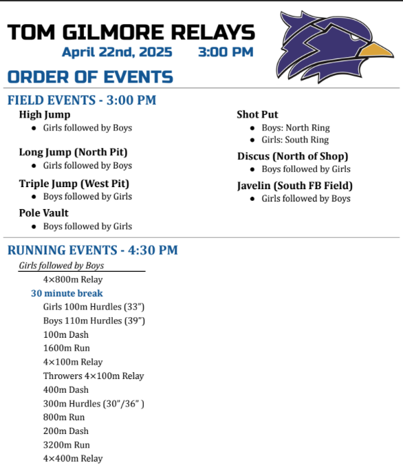 Order of events.