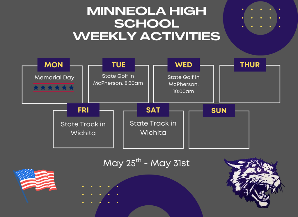 Weekly