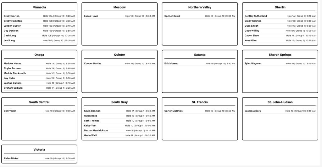 Groups
