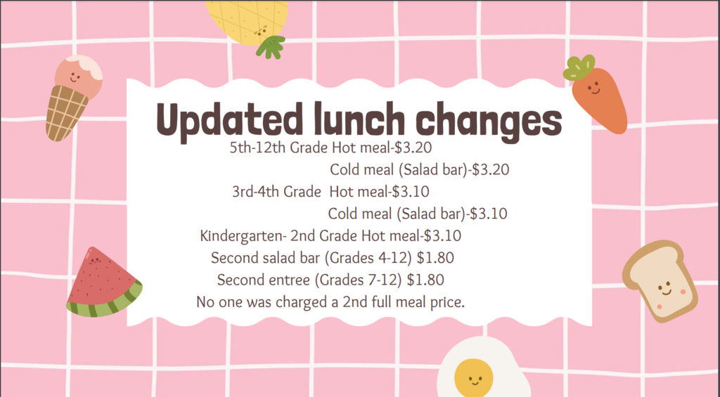 Lunch price changes