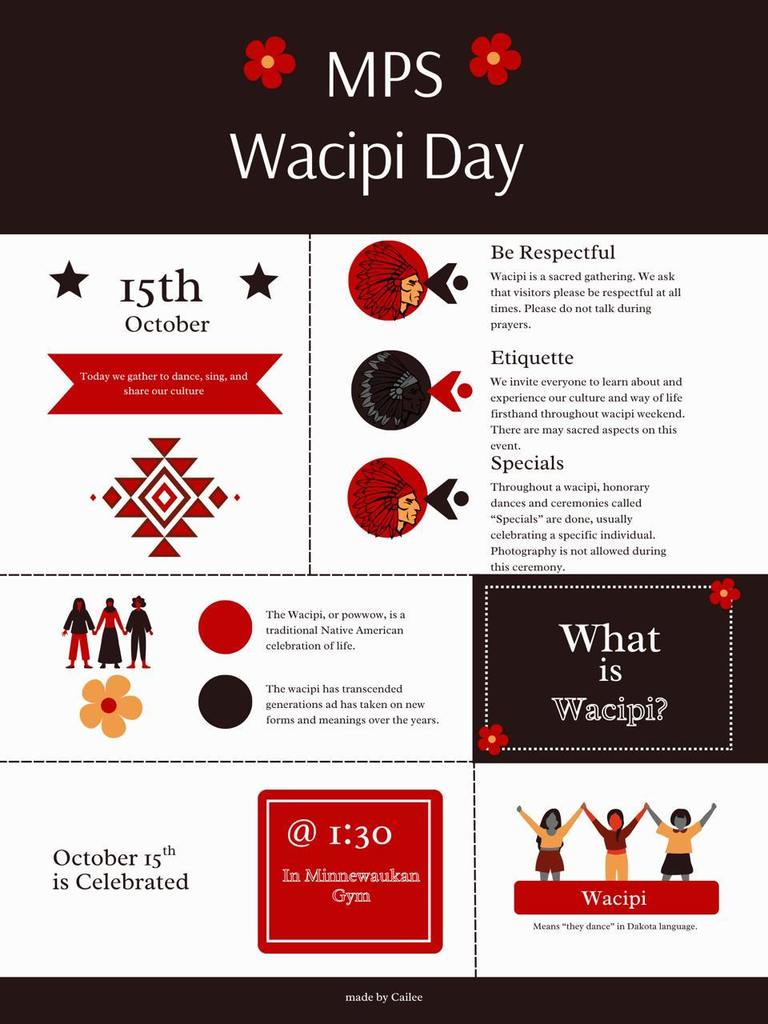 Wacipi Day