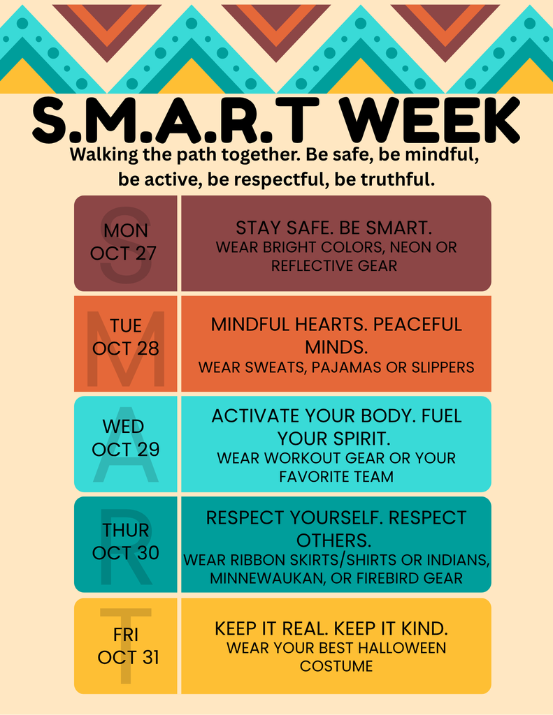 smart week