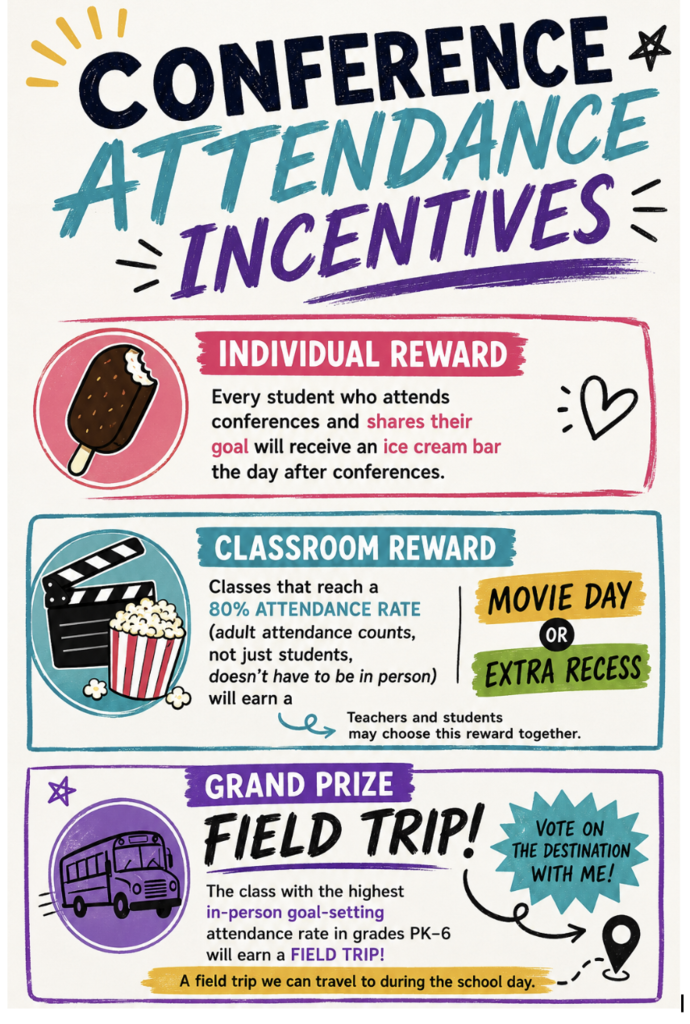 Parent Teacher Conferences