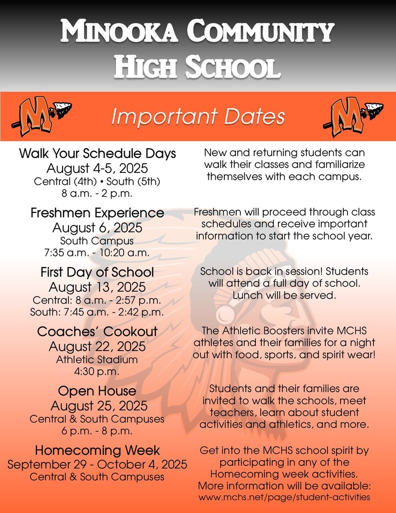 important dates