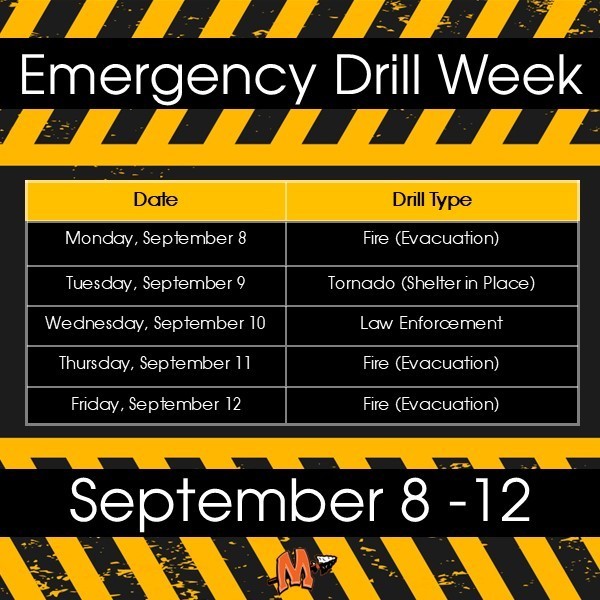 drill week