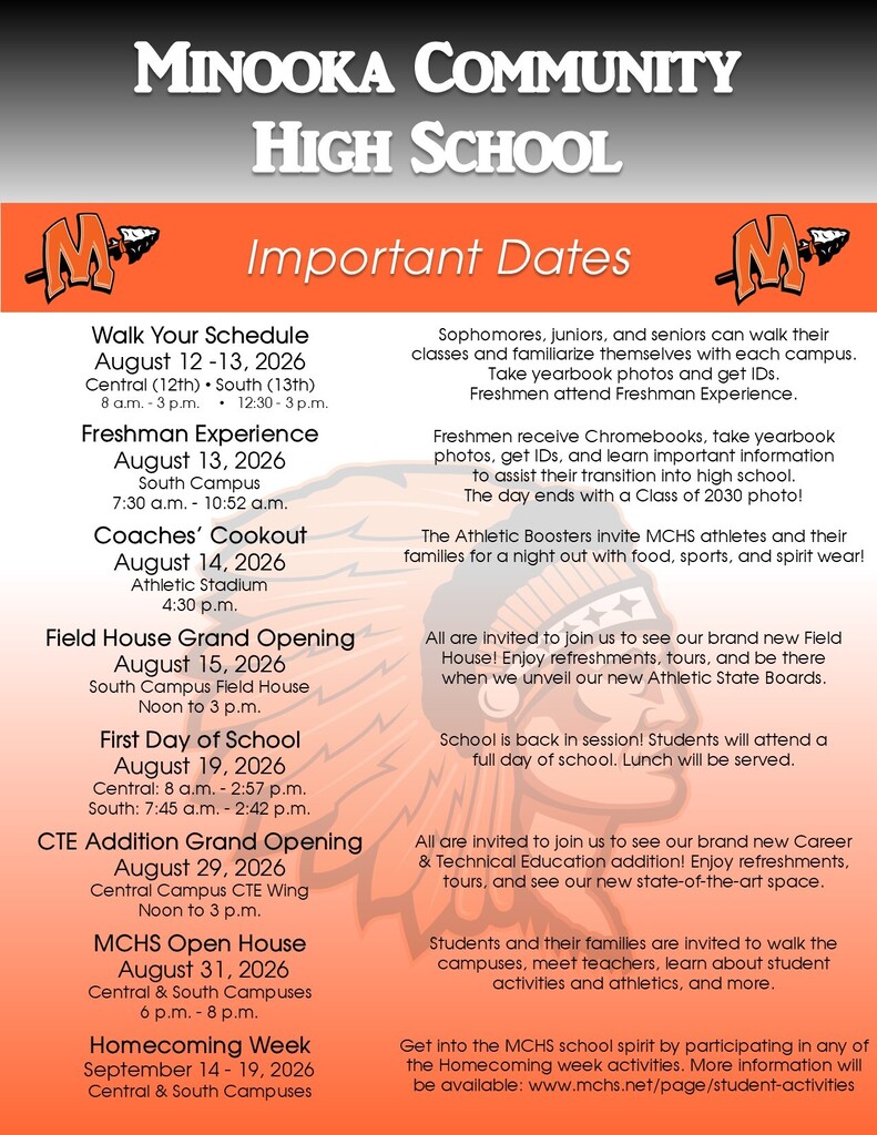 important dates