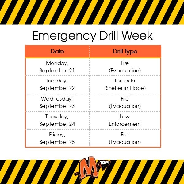 drill week