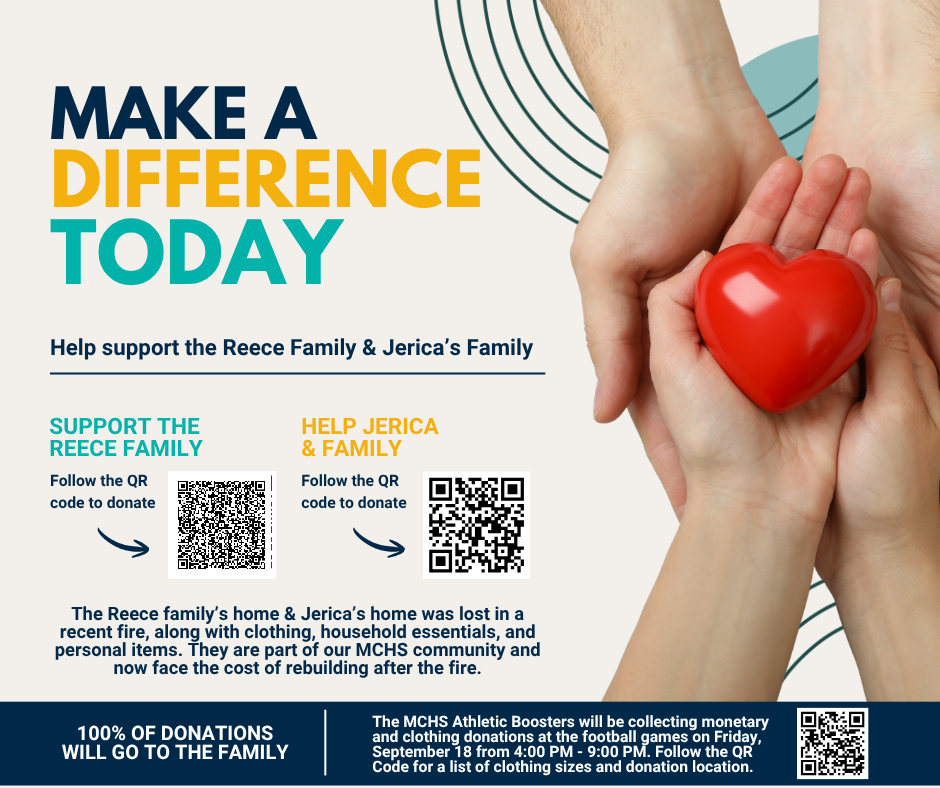 donations