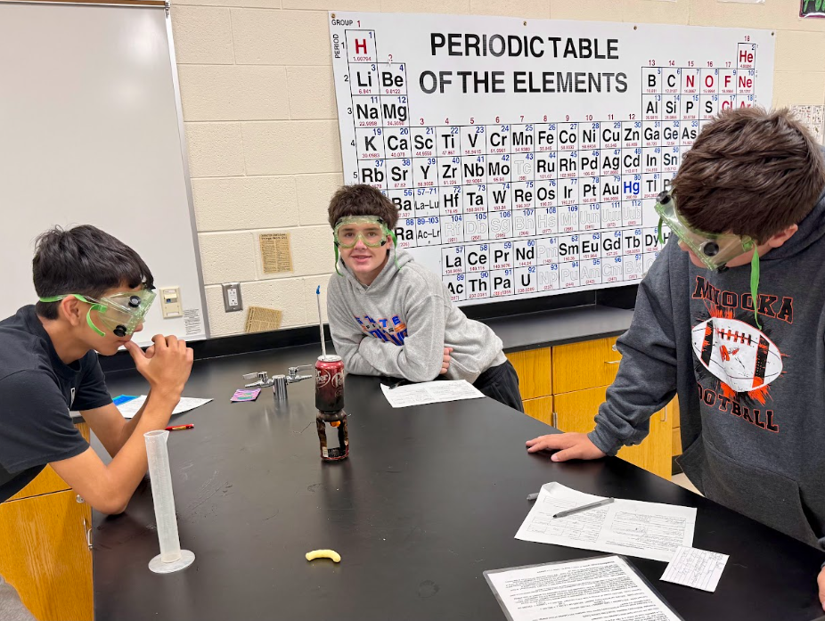 calorimetry lab