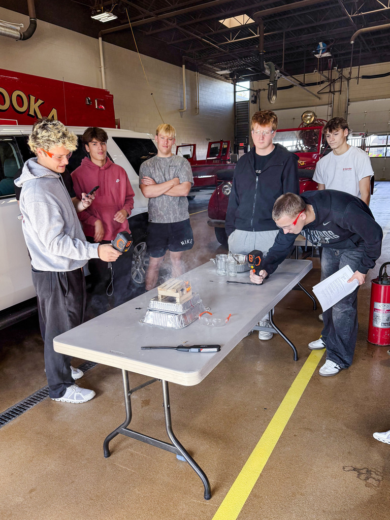 fire behavior lab