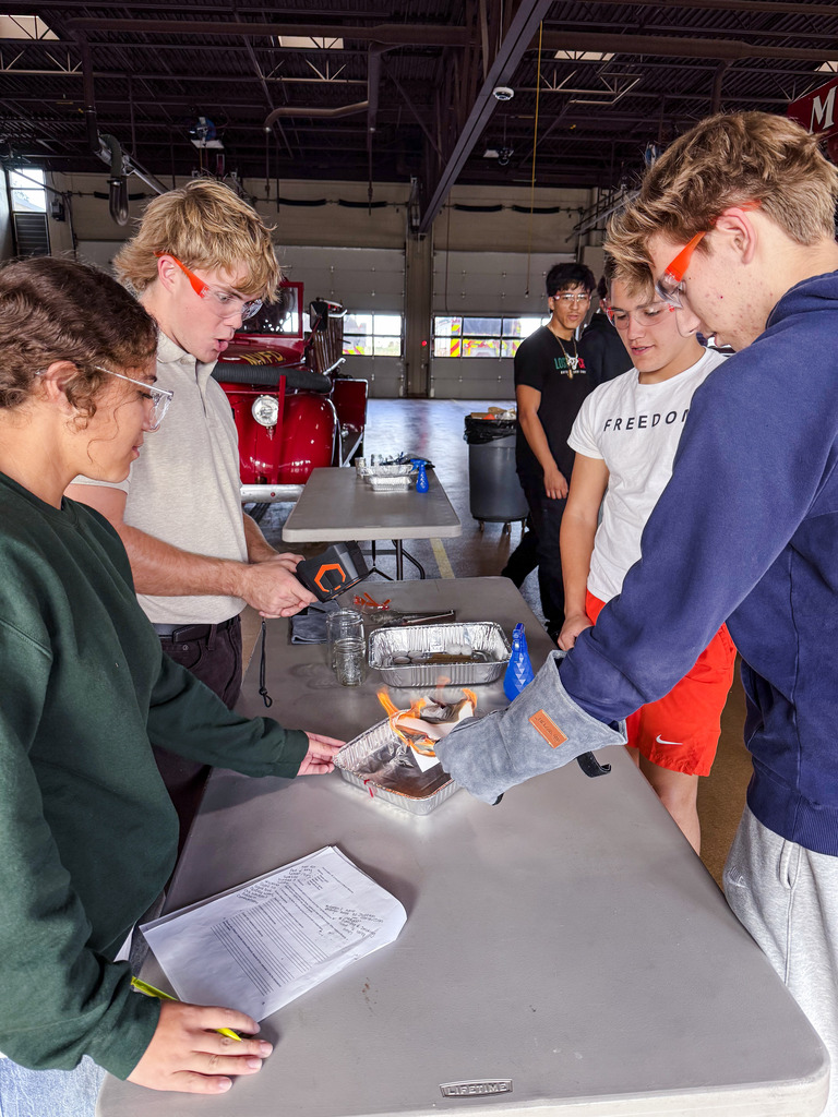 fire behavior lab