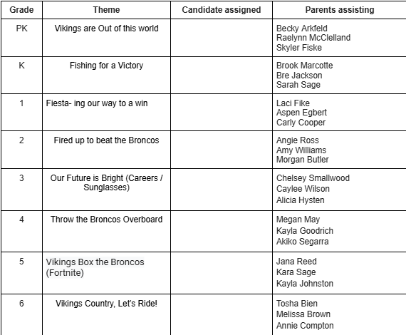 Red Wagon Parade page 2